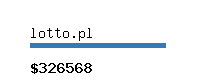 lotto.pl Website value calculator