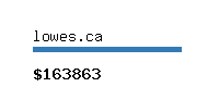 lowes.ca Website value calculator