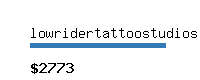 lowridertattoostudios.com Website value calculator