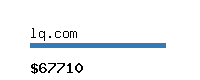 lq.com Website value calculator