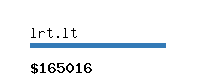 lrt.lt Website value calculator
