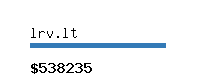 lrv.lt Website value calculator