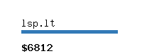 lsp.lt Website value calculator