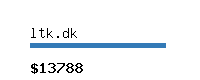 ltk.dk Website value calculator