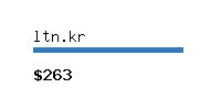 ltn.kr Website value calculator