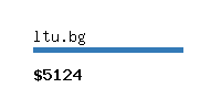 ltu.bg Website value calculator