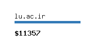 lu.ac.ir Website value calculator