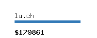 lu.ch Website value calculator