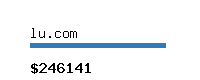 lu.com Website value calculator