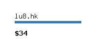 lu8.hk Website value calculator