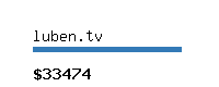 luben.tv Website value calculator