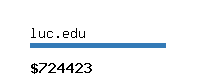 luc.edu Website value calculator