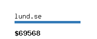 lund.se Website value calculator