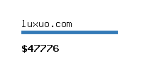 luxuo.com Website value calculator