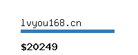 lvyou168.cn Website value calculator