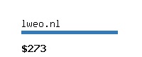 lweo.nl Website value calculator