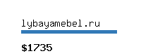 lybayamebel.ru Website value calculator