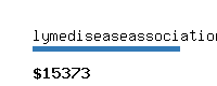 lymediseaseassociation.org Website value calculator
