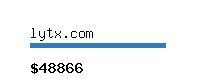 lytx.com Website value calculator