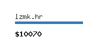 lzmk.hr Website value calculator