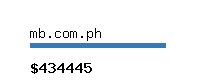 mb.com.ph Website value calculator