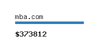 mba.com Website value calculator