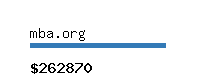 mba.org Website value calculator
