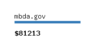 mbda.gov Website value calculator