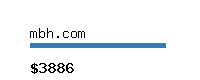 mbh.com Website value calculator