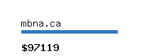 mbna.ca Website value calculator