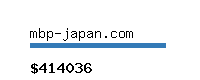 mbp-japan.com Website value calculator