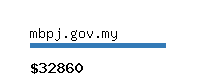 mbpj.gov.my Website value calculator