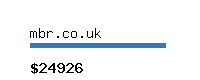 mbr.co.uk Website value calculator