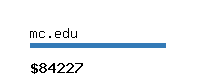 mc.edu Website value calculator