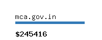 mca.gov.in Website value calculator