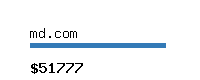 md.com Website value calculator