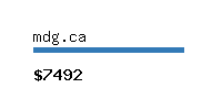 mdg.ca Website value calculator