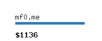 mf0.me Website value calculator