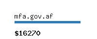 mfa.gov.af Website value calculator