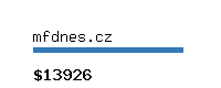 mfdnes.cz Website value calculator