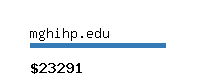 mghihp.edu Website value calculator