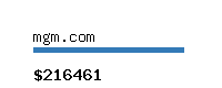 mgm.com Website value calculator