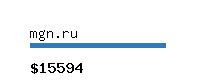 mgn.ru Website value calculator