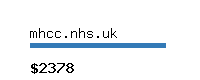 mhcc.nhs.uk Website value calculator