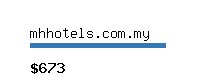 mhhotels.com.my Website value calculator