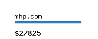 mhp.com Website value calculator