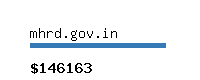 mhrd.gov.in Website value calculator