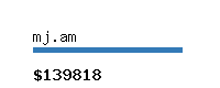mj.am Website value calculator