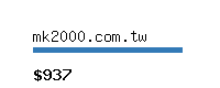 mk2000.com.tw Website value calculator