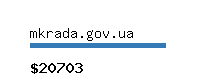 mkrada.gov.ua Website value calculator